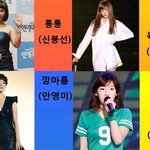 이효리 정도면 <b>통통</b>, <b>통통</b>/날씬의 정의
