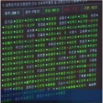 ☆★☆★지금대한민국현실이에요제발봐주세요★☆★☆