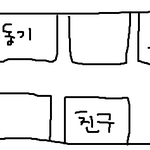 [그림 有] 내 배가 미쳤었나보다