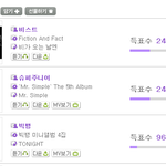 내일 <b>mma</b> 대상은 누구????