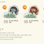 꼬꼬면 맛잇게 먹는 레시피 경연대회 상금이 어마어마 하네요