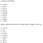 ★☆(펌) 외국인들의 흔한 <b>한국이름</b> 만들기 ☆★