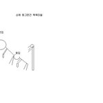 과연 누구의 잘못인가...