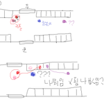 ☆★☆★오늘지하철에서황당한일☆★☆★☆