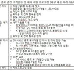 2g 서비스 종료가 <b>승인</b>되었다.