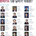 2012년 당신의 권리를 위해 확인 해야 하는 것