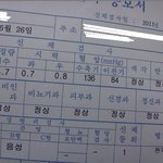 10kg 빼고싶당 ㅋㅋㅋ