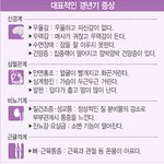 미리 대비해서 걱정없는 노후! 갱년기증상 이제 극복해봐요~