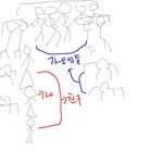 ★★☆버스에서 쎈척심한 ....☆★★
