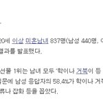 사진有★★여자들 이러지 맙<b>시다</b> ...★★