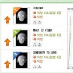 ★내년엔 진짜 빅뱅 대상 싹쓸이 시켜줄께.