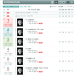 ●인증有)멜론- <b>vip</b>가 왜실망하고있는지