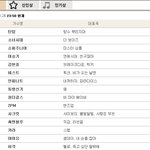 ★현재 서가대 투표 상황~