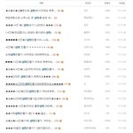네이트판 공감100%
