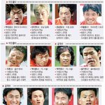 ★★★★★기자가안티★★★★★