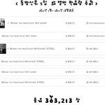 ★★너희가 동방신기를 못 까는 이유.★★