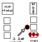 ★☆★☆8번버스훈남오빠찾아보r여★☆★☆