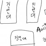 언니들 저오늘 진심 충격적인일 겪었.. 밤늦게 조심하세요!