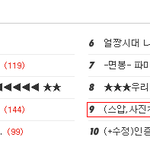 수정(스압,사진有)★☆★☆오빠가 초딩때 쓴 일기장을 읽었는뎈ㅋㅋ...