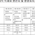 오성<b>고아</b>냐 ㅡㅡ