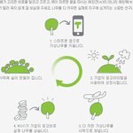 <b>사막</b>에 나무를 심어주는 어플 '트리플래닛'