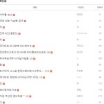 아귀찮다 ㅡㅡ나말고 딴사람<b>이하</b>셈 해석도애매한게힘들구만