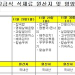 <b>정은</b>형 업성고 맞는듯