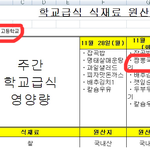 저기 우리 정은형 사건 정리좀 해봅시다.