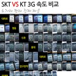 속도 비교 47번이나 했는데 면접 떨어진 잉여 인증