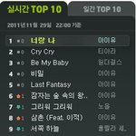 아이유의 <b>위엄</b>.jpg