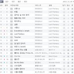 아이유 뭐 ?