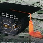 대학등록비에 대한 짧은 생각 ~^^