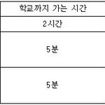 20대 <b>창창</b>한 대학생들을 위한 설문조사!!