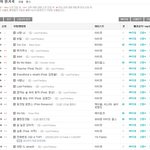 아이유의 <b>패기</b>!