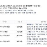 ★★★★한미fta보다 중요한 언론지배종편tv 제발한번만 읽어주세요★★★★사진有