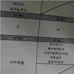 학교급식의 새로운 패러다임