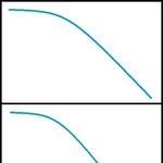 [사진]여자들은 이해못하는 그림●●●