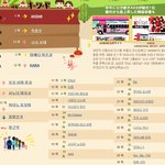 2011년 일본인기연예인랭킹 best20(한류<b>열풍</b>)