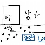 오늘 <b>kbs</b>7시뉴스에서나온 사건