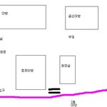 ★창문으로 들어온 전기<b>점검</b> 아저씨★