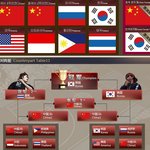 프리스타일월드컵 우리나라 우승