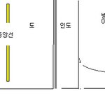 ▒▒ <b>인신</b>매매 당할뻔한것 같아요.조심하세요. ▒▒