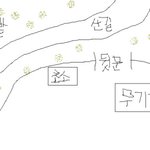 ★☆스윙칩의 무서븐 실화 [미친여자]★☆