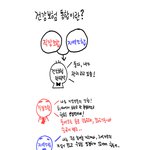 건강보험<b>위헌</b>소송이 이달 8일에 판결이 납니다!!!!! 근데 <b>위헌</b>소송이...