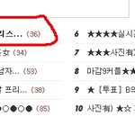 2차♥♥서울/경기 메일팅♥♥적부의 2차 메일팅이 돌아왔습니다요잉~~...