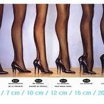 ★★★다리가장예뻐보이는하이힐<b>높이</b>★★★