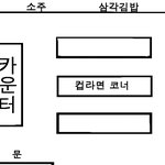 ★☆★☆★☆영화촬영! 편의점을 구해요!!★☆★☆★☆