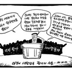 <b>판사</b>의 수준...