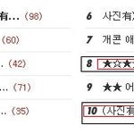 ★☆★☆장애인 테스트★☆★☆