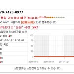 보이스<b>피싱</b> ㅠ_ㅠ...(사진有)